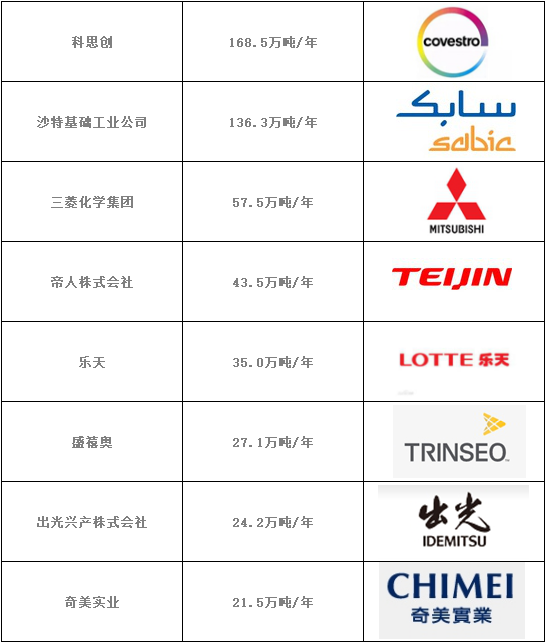 图三.png 图三.png